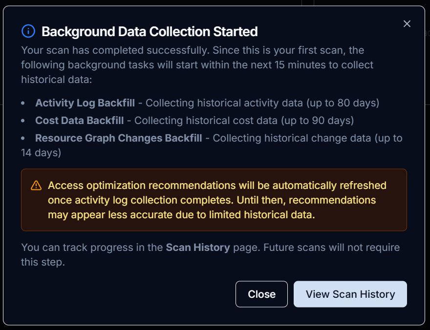 Background Data Collection Started modal listing Activity Log, Cost Data, and Resource Graph Changes backfills with Close and View Scan History buttons